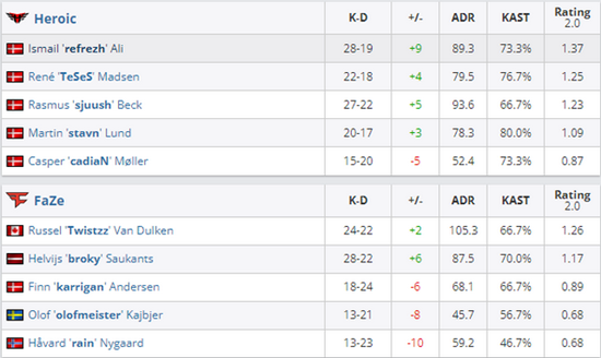 2025年第二季度印度PC市场出货量分析与趋势