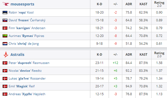 中国电竞产业链快速发展引关注