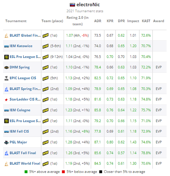 永劫无间与巫师3狂猎联动揭开东方武侠与西方魔幻的交汇