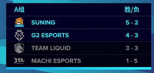 风暴英雄国服回归玩家期待已久的重磅消息