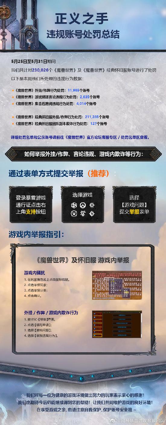 MOBA圈内金币现象揭秘引发热议
